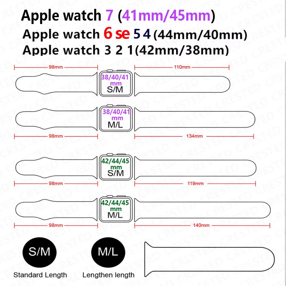 Silikonowy pasek do Apple Watc – Men Accessories Website recenzja i cena