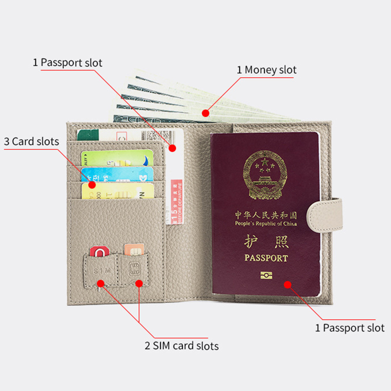 Portfel podróżny etui na paszp – Bifold Leather Wallet recenzja i cena